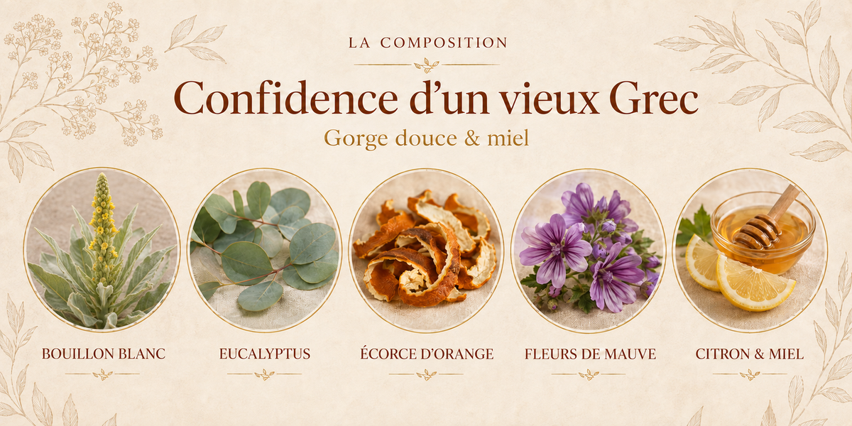Composition de Confidence d’un vieux Grec – Miel & citron