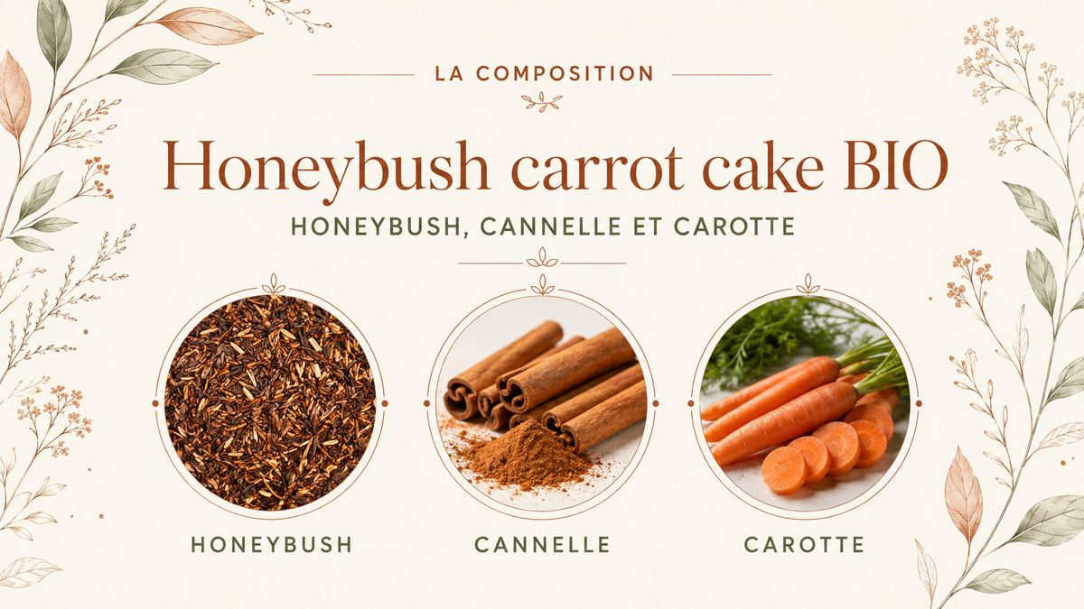 Composition de Honeybush Carrot Cake bio