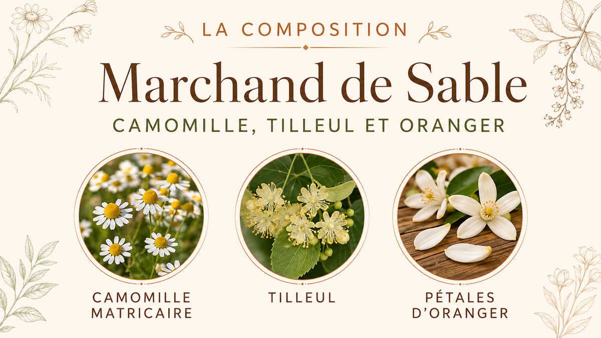 Composition de Marchand de Sable