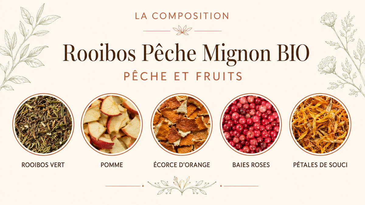 Composition de Rooibos Pêché Mignon BIO